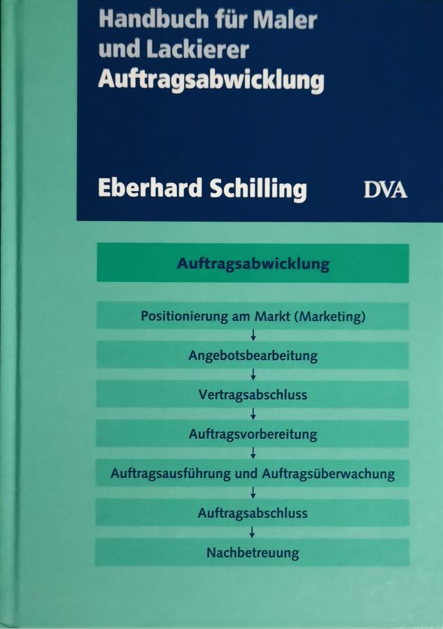 Auftragsabwicklung