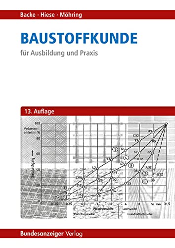 Baustoffkunde für Ausbildung und Praxis
